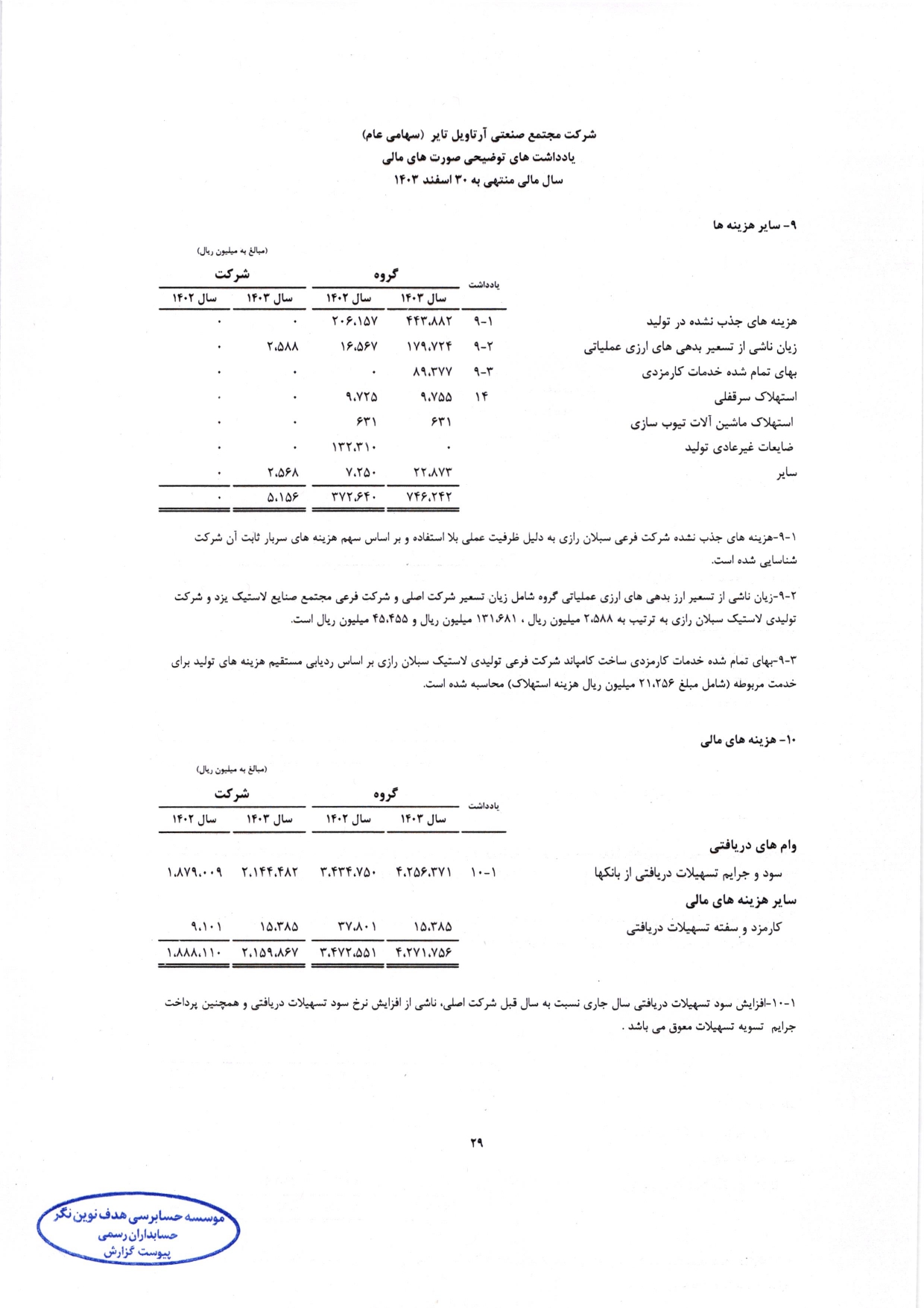 گزارش حسابرس مستقل و بازرس قانونی و صورت های مالی تلفیقی و جداگانه شرکت مجتمع صنعتی آرتاویل تایر (سهامی عام) در سال 1403